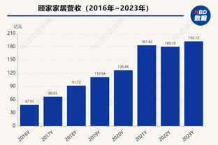 新利体育app官网介绍大全截图1